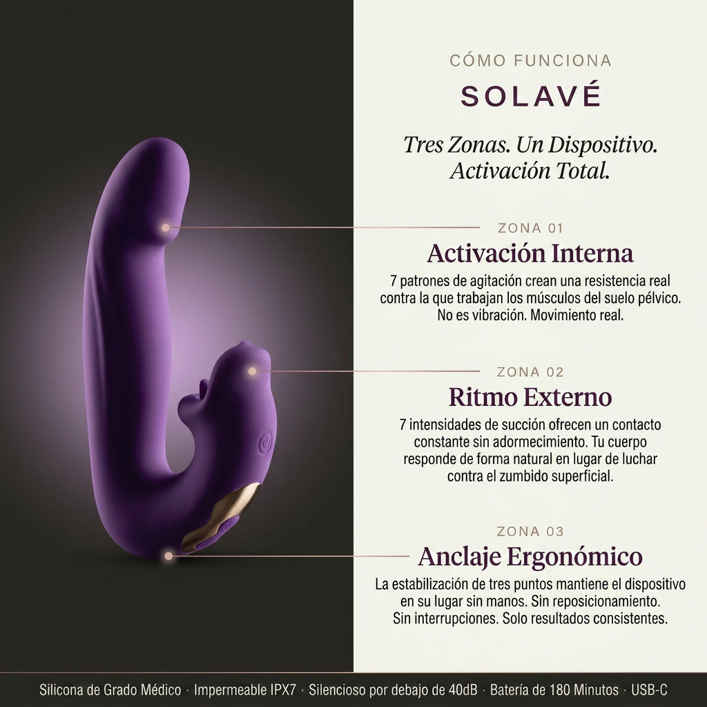 Lo Esencial — Solo el dispositivo Solavé
