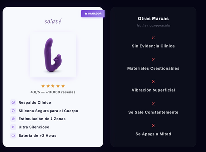 Solavé — Solo o con Estuche de Viaje